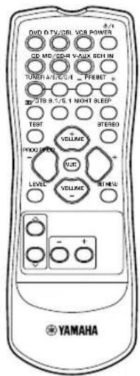 YAMAHA HTR5730 - Accessoires fournis - 1