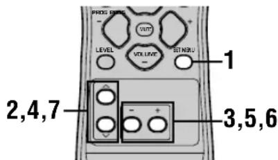YAMAHA HTR5730 - Adjusting the items on the set menu - 1