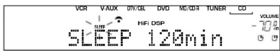 YAMAHA HTR5730 - Setting the sleep timer - 3