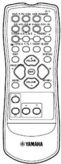 YAMAHA HTR5730 - Supplied accessories - 1