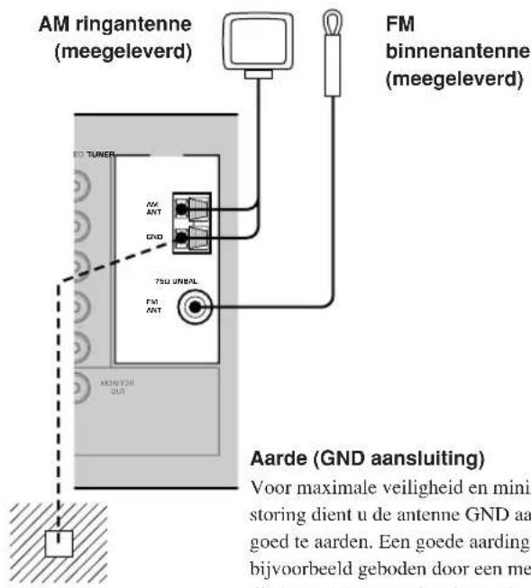 YAMAHA HTR5730 - Aansluiten van de antennes - 1