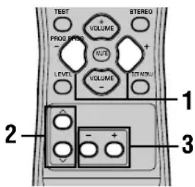YAMAHA HTR5730 - Note - 1