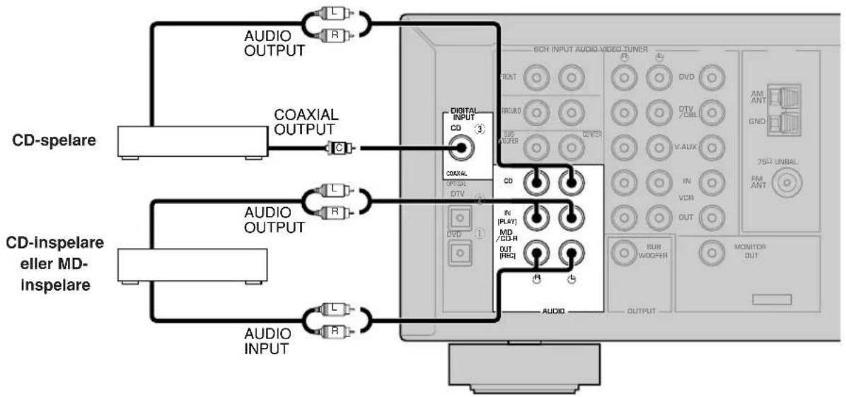 YAMAHA HTR5730 - Anmärkning - 1