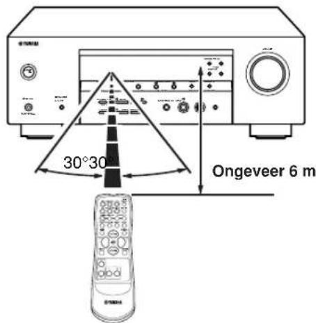 YAMAHA HTR5730 - ■Gebruik van de afstandsbediening - 1