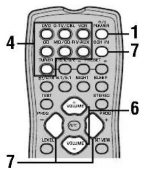 YAMAHA HTR5730 - AVSPELNING - 2