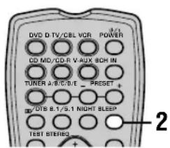 YAMAHA HTR5730 - Pour régler la minuterie - 1