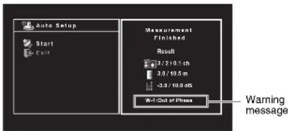 YAMAHA HTR3065 - If "W-1:Out of Phase" appears - 1