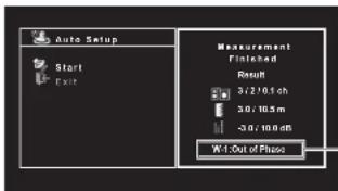 YAMAHA HTR3065 - Om "W-1:Out of Phase" visas - 1