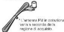 YAMAHA HTR3065 - Accessori - 3