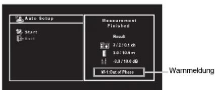 YAMAHA HTR3065 - Wenn „W-1:Out of Phase“ erscheint - 1