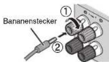 YAMAHA HTR3065 - Verwenden eines Bananensteckers - 1