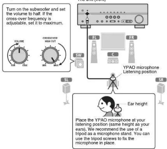 YAMAHA HTR3065 - Optimizing the speaker settings automatically (YPAO) - 1