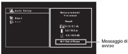 YAMAHA HTR3065 - Se è visualizzato il messaggio "W-1:Out of Phase" - 1