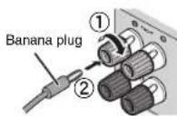 YAMAHA HTR3065 - Using a banana plug - 1
