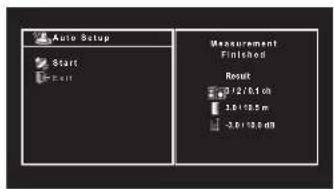 YAMAHA HTR3065 - Druk op SETUP als u de meting wilt starten. - 1