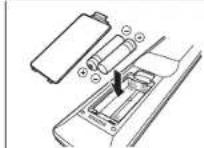 YAMAHA HTR3065 - Accessories - 3