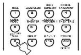 HALL 1 JAZZ CLUB 2 ROCK CONCERT 3 ENTH TARTMENT 4 MUSIC VIDEO TV THEATER MOVIE THEATER 1 THEATER 2 5 8 7 8 NOTES SUN. NIGHT 8.1/3.1 STRAWED 9 0 110 ENTER EFFECT