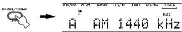 PRESSET/TUNING EORT VCR1 V-AUX DV/GB DVD MD/DR TUNER SP A AM 1440 kHz