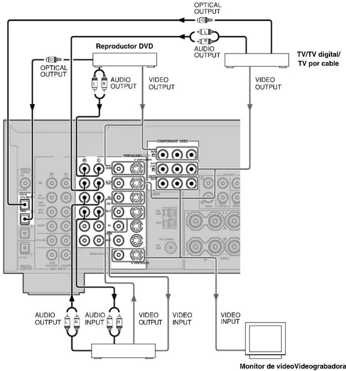 YAMAHA DSPAX640SE - Nota - 1