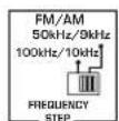 YAMAHA DSPAX640SE - Omkopplaren FREQUENCY STEP (Endast modell för Kina och allmänna modell) - 1