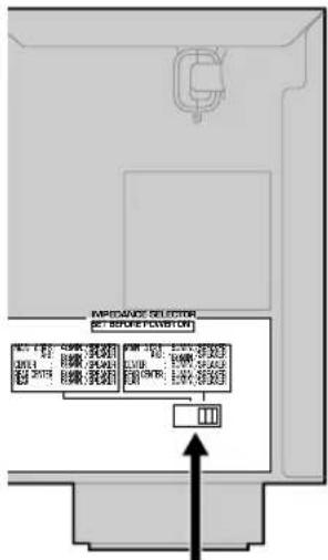 YAMAHA DSPAX640SE - WAARSCHUWING - 1