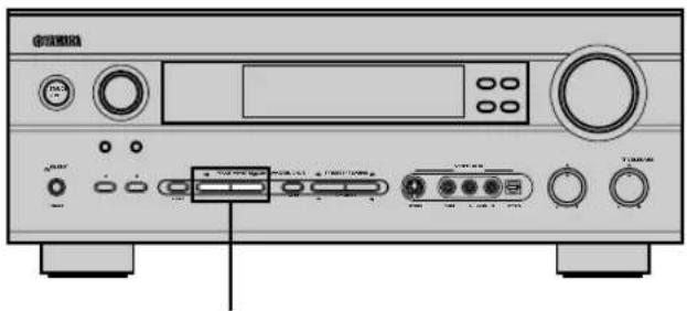 Diagram of a CD-ROM front panel with labeled ports and buttons, showing audio and media interface elements.