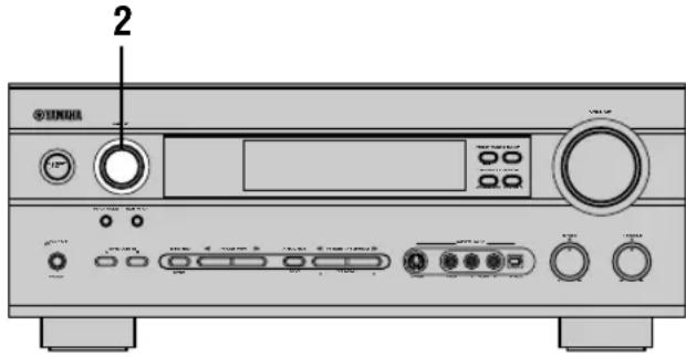 2 CD-ROM