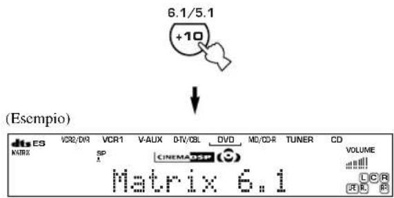 6.1/5.1 +10 (Esempio) Matrix ES VCR2/DIR VCR1 V-AUX D-TV/CBL DVD MD/CD-R TUNER CD SP CINEMA SP Matrix 6.1 VOLUME LCR PE R S