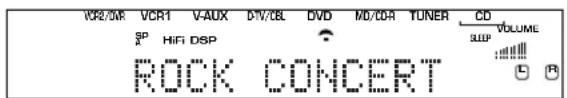 VCR2/WR VCR1 VAUX D/V/CEL DVD MD/CDR TUNER CD SP HiFi DSP ROCK CONCERT SUPP VOLUME L P