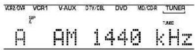 VCR2/DR VCR1 V-AUX DTV/CBL DVD MD/CDR TUNER SP A AM 1440 kHz