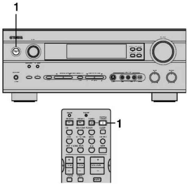YAMAHA DSPAX640SE - Conexión de la alimentación - 1