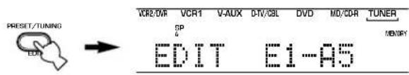 PRESET/TUNING VCR2/0/R VCR1 V-AUX DTV/CBL DVD MD/CDR TUNER SP EDIT E1-A5 MOMORY