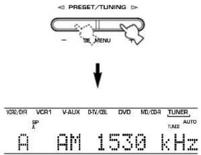 PRESET/TUNING SE MENU VCR/DR VCR1 V-AUX DTV/CSL DVD MD/CD4 TUNER AUTO SP A AM 1530 kHz