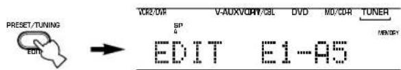 PRESET/TUNING VOR/WR V-AUXVORY/CSL DVD MD/CDR TUNER SP M/VEGET EDIT E1-AS
