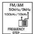 YAMAHA DSPAX640SE - Interruttore FREQUENCY STEP (solo modelli per la Cina e Generale) - 1