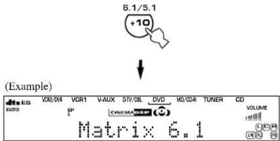 6.1/5.1 +10 (Example) Matrix ES VCR2/DVR VCR1 V-AUX D-TV/CBL DVD MD/CDR TUNER CD SP CINEMA/SP VOLUME Matrix 6.1