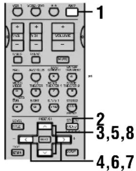 YAMAHA DSPAX640SE - Réglage des paramètres du menu de configuration - 1
