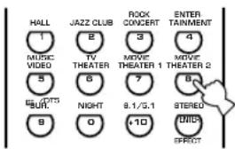HALL 1 JAZZ CLUB 2 ROCK CONCERT 3 4 MUSIC VIDEO TV THEATER 5 MOVE THEATER 1 6 MOVE THEATER 2 7 BITTO SUR. NIGHT 8.1/5.1 STEREO 9 0 +10 LIMIC EFFECT