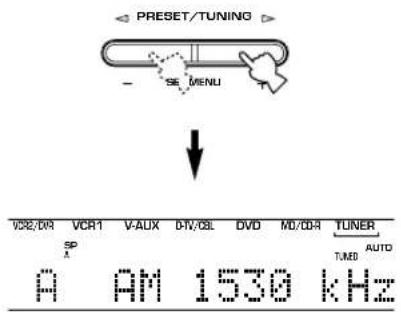 PRESET/TUNING - SE MENU VCC/DR VCR1 V-AUX DV/SL DVD MD/DR TUNER SP A AUT TUNED A AM 1530 kHz