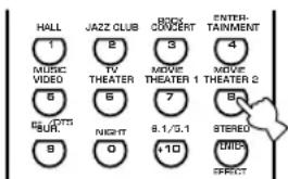 HALL 1 MUSIC VIDEO 2 TV THEATER 3 MOVE THEATER 1 4 MOVE THEATER 2 5 BEETTS SURI. 6 NIGHT 7 8.1/5.1 STEREO 8 0 10 UNIC EFFECT