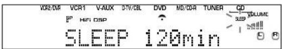 YAMAHA DSPAX640SE - MINUTERIE DE MISE HORS SERVICE - 5