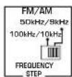 YAMAHA DSPAX640SE - FREQUENCY STEP switch (China and General models only) - 1