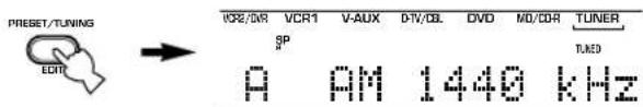 PRESET/TUNING EORT VCR2/DR VCR1 V-AUX DTV/DB DVD MD/CDR TUNER SP TUNED A AM 1440 kHz