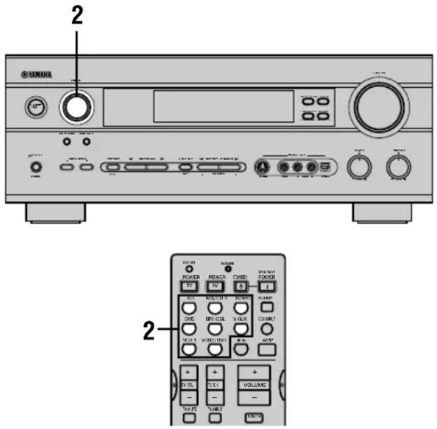 2 CD-ROM POWER POWER POWER POWER TV TV1 TV2 VOUT VOUT1 VOUT2 VOUT3 VOUT4 VOUT5 VOUT6 VOUT7 VOUT8 VOUT9 VOUT10 VOUT11 VOUT12 VOUT13 VOUT14 VOUT15 VOUT16 VOUT17 VOUT18 VOUT19 VOUT20 VOUT21 VOUT22 VOUT23 VOUT24 VOUT25 VOUT26 VOUT27 VOUT28 VOUT29 VOUT30 VOUT31 VOUT32 VOUT33 VOUT34 VOUT35 VOUT36 VOUT37 VOUT38 VOUT39 VOUT40 VOUT41 VOUT42 VOUT43 VOUT44 VOUT45 VOUT46 VOUT47 VOUT48 VOUT49 VOUT50 VOUT51 VOUT52 VOUT53 VOUT54 VOUT55 VOUT56 VOUT57 VOUT58 VOUT59 VOUT60 VOUT61 VOUT62 VOUT63 VOUT64 VOUT65 VOUT66 VOUT67 VOUT68 VOUT69 VOUT70 VOUT71 VOUT72 VOUT73 VOUT74 VOUT75 VOUT76 VOUT77 VOUT78 VOUT79 VOUT80 VOUT81 VOUT82 VOUT83 VOUT84 VOUT85 VOUT86 VOUT87 VOUT88 VOUT89 VOUT90 VOUT91 VOUT92 VOUT93 VOUT94 VOUT95 VOUT96 VOUT97 VOUT98 VOUT99 VOUT100