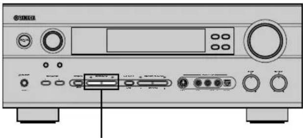 YAMAHA DSPAX640SE - ■Selezione di PRO LOGIC, PRO LOGIC II o Neo:6 - 1