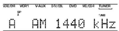 VCR2/DVR VCR1 V-AUX D-TV/CBL DVD MD/DDR TUNER SP A TUNER A AM 1440 kHz