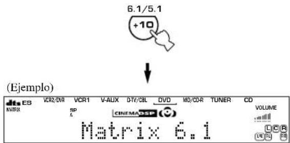 6.1/5.1 +10 (Ejemplo) ES VCR2/0VR VCR1 V-AUX DTV/CBL DVD MD/CDR TUNER CD VOLUME Matrix 6.1