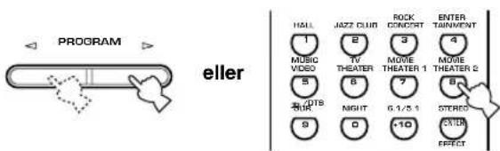 PROGRAM eller HALL JAZZ CLUB ROCK ENTER 1 2 3 4 MUSIC TV MOVIE VIDEO THEATER THEATER 1 THEATER 2 5 B 6 B STUB NIGHT 7/1/5/1 STUDIO 9 0 -10 EVLR EFFECT