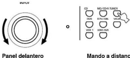 INPUT Panel delantero o Mando a distanc