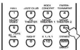 HALL 1 JAZZ CLUB 2 ROCK CONCERT 3 4 MUSIC VIDEO FX THEATER MAYA THEATER 1 MAYA THEATER 2 6 8/205 SUR NIGHT 8.1/3.1 STEREO 9 0 +10 BUTS SPRING